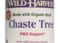 Cardiovascular Health for Women